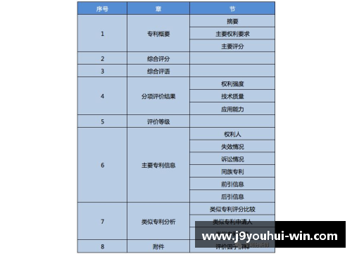 九游会J9足球球星卡评级解析与投资价值评估全攻略 - 副本