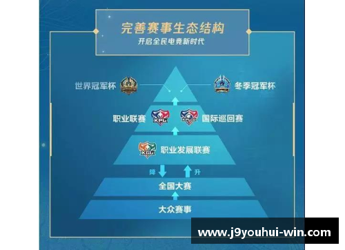 九游会J9CBA职业联赛转型发展：国际体系+商业模式，探索中国篮球新路径 - 副本 - 副本