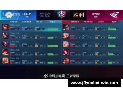 九游会J9终结五连败!中国网球金花2-0晋级,26岁名将暂超费德勒 - 副本
